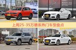 一周25-35万德系车型热度排行出炉，途观夺冠