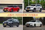 25-35万日系车型上周热度排行揭晓，凯美瑞领跑