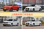 一周德系车型热度排行出炉，途观夺冠