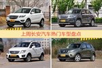 长安汽车旗下哪些车上周最火？让我们一一揭晓