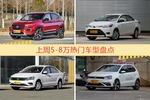 5-8万车型中，宝骏510关注度最高
