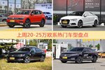 20-25万欧系车型中，途观关注度最高