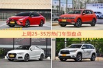 一周25-35万车型热度排行出炉，凯美瑞夺冠