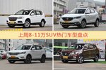8-11万SUV车型上周热度排行揭晓，哈弗H6领跑