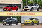 20-25万日系车型上周热度排行揭晓，凯美瑞领跑