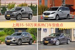 一周35-50万美系车型热度排行出炉，锐界夺冠