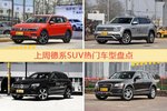 德系SUV车型中，途观关注度最高