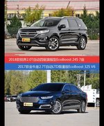 花一样的钱 锐界和金牛座到底该选谁