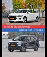 价格相同风格迥异 科沃兹与长安CX70选谁更适合