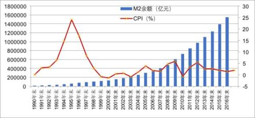 这是对2018中国经济最大胆的预测,中国将不再有中产阶级! 这是对2018中国经济最大胆的预测,中国将不再有中产阶级!