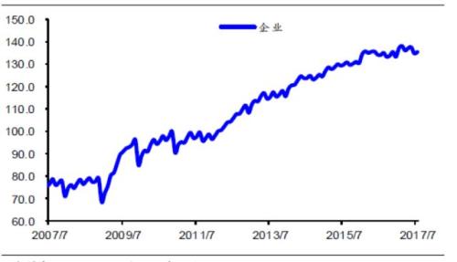 这是对2018中国经济最大胆的预测,中国将不再有中产阶级! 这是对2018中国经济最大胆的预测,中国将不再有中产阶级!