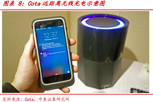 宏观角度看今年的地产就是去年的白酒!(6)_银