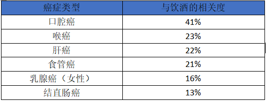 Ʋڵģоٴȷϣɶƶ°йΣ