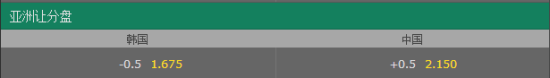 韩国vs中国亚洲盘口