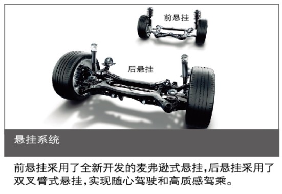 传承与突破 第八代凯美瑞再立标杆