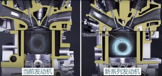 传承与突破 第八代凯美瑞再立标杆