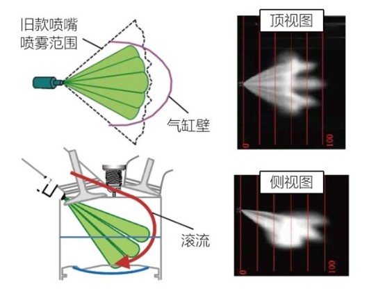 传承与突破 第八代凯美瑞再立标杆