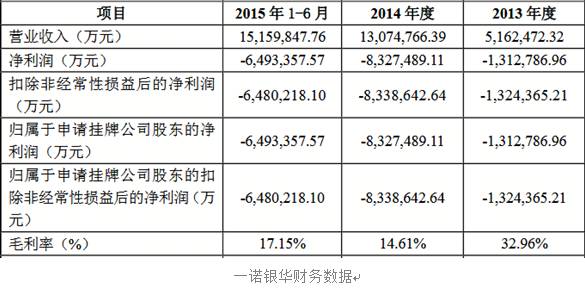 和老赖的催收话术