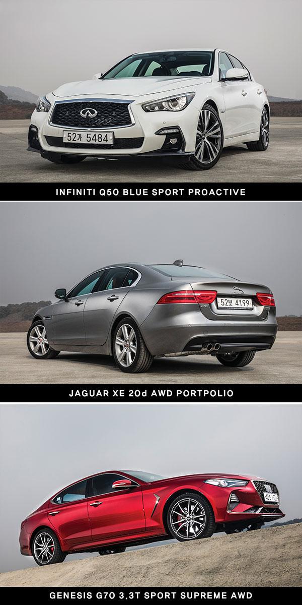 捷豹XE,英菲尼迪Q50,捷恩斯G70谁强谁弱?