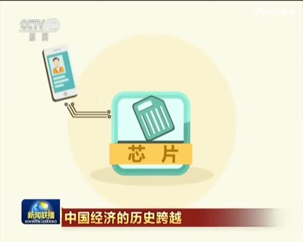 gdp动态演变_改革开放40年,中国GDP发生了翻天覆地的变化...(2)
