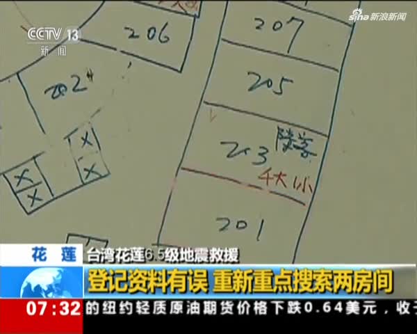 台湾大致人口_台湾人口密度图(2)