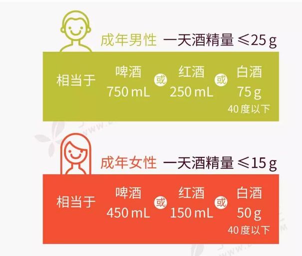 Ʋڵģоٴȷϣɶƶ°йΣ