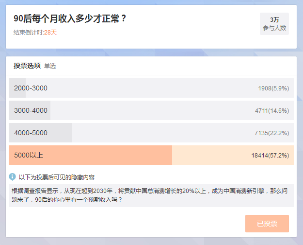 不低于480x480的头像_月收入低于1000(2)