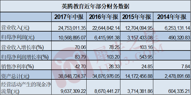 国企与民营企业gdp_李迅雷 出口全球份额第一,但这驾马车在拖后腿(2)