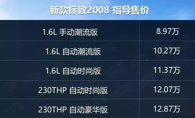 售8.97-12.87万元，新款标致2008值得买吗？