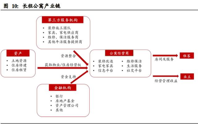 中介公众号怎么运营,中介公众号怎么运营的