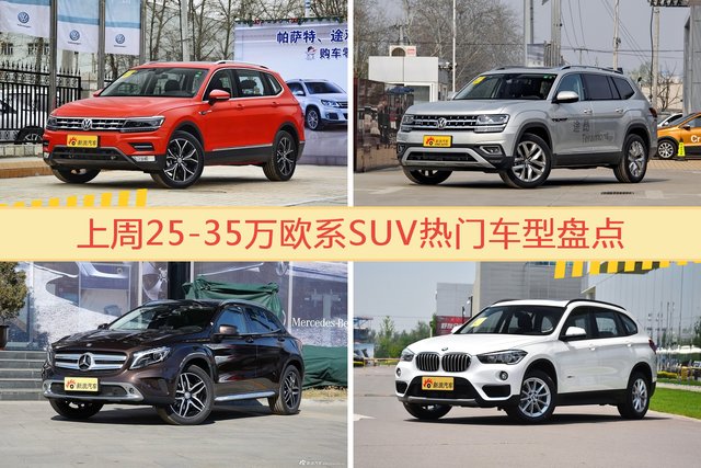 25-35万欧系SUV车型中，途观关注度最高