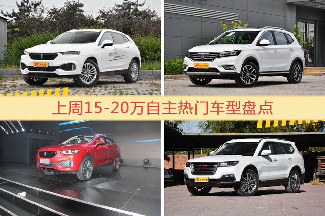 15-20万自主车型中，WEY VV7关注度最高