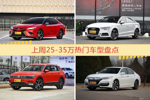 一周25-35万车型热度排行出炉，凯美瑞夺冠