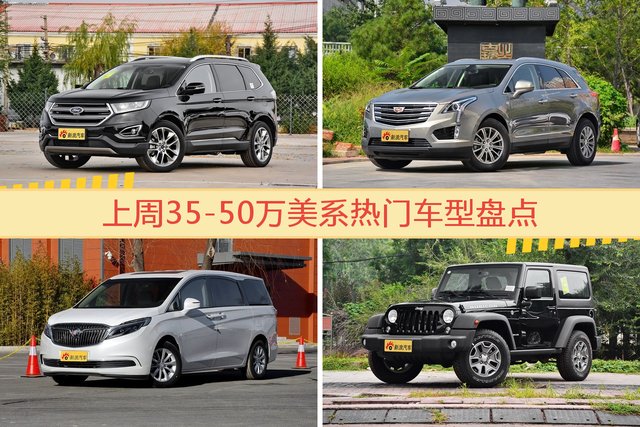 一周35-50万美系车型热度排行出炉，锐界夺冠
