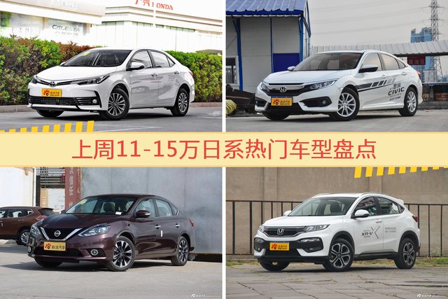 11-15万日系车型上周热度排行揭晓，卡罗拉领跑