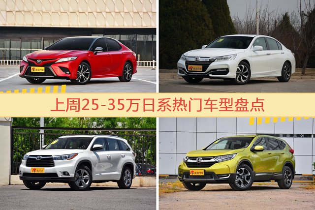 25-35万日系车型中，凯美瑞关注度最高