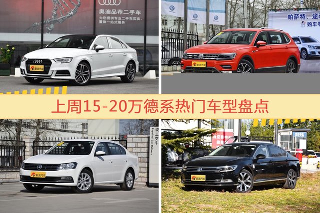 15-20万德系车型中，奥迪A3关注度最高