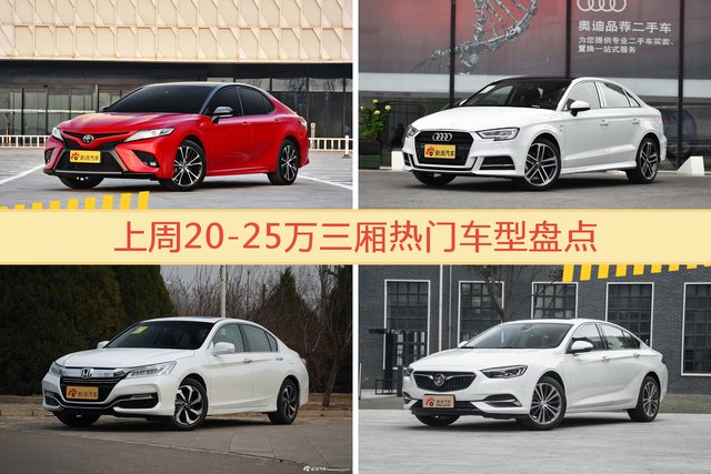 20-25万三厢车型中，凯美瑞关注度最高