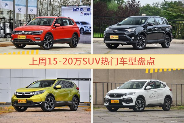 15-20万SUV车型中，途观关注度最高