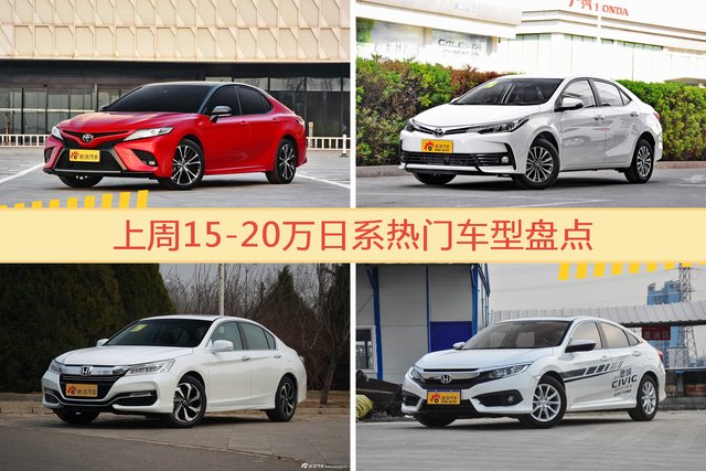 15-20万日系车型上周热度排行揭晓，凯美瑞领跑