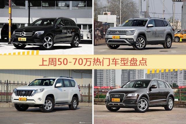 一周50-70万车型热度排行出炉，奔驰GLC级夺冠