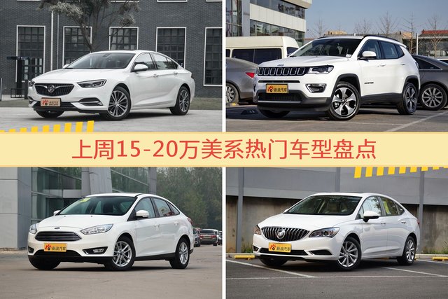 一周15-20万美系车型热度排行出炉，君威夺冠