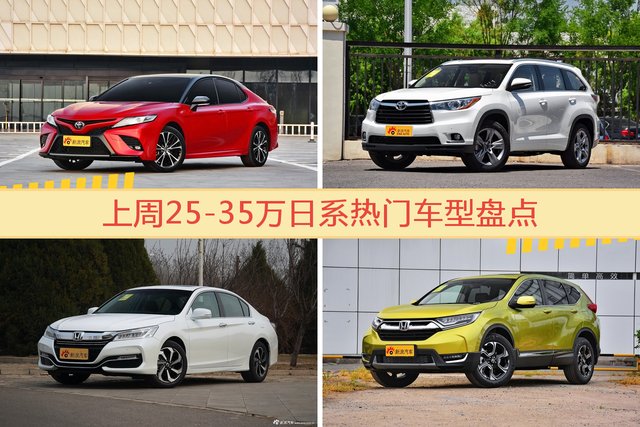 25-35万日系车型中，凯美瑞关注度最高