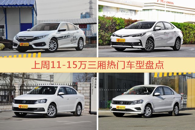 一周11-15万三厢车型热度排行出炉，思域夺冠