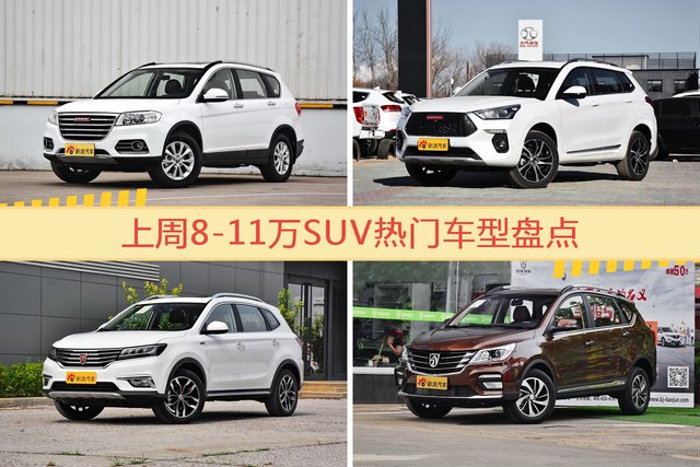 一周8-11万SUV车型热度排行出炉，哈弗H6夺冠