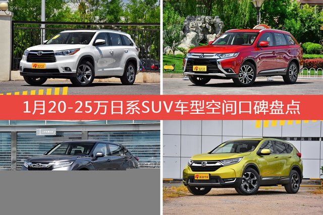 1月20-25万日系SUV车型空间口碑数据揭晓，大家偏爱哪些车？ 