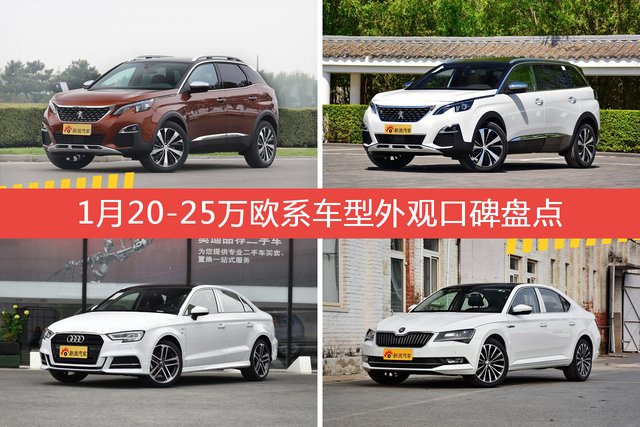 车主眼中最好看的20-25万欧系车型排行榜，哪些车型能上榜？