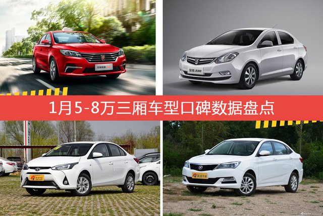 5-8万三厢车型车主综合评分排行榜，哪款值得买？