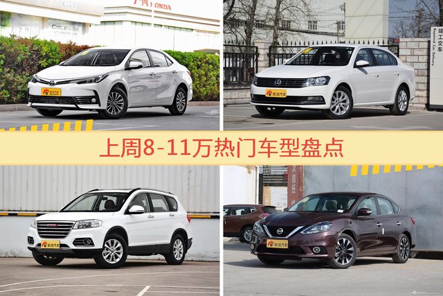 8-11万车型中，卡罗拉关注度最高