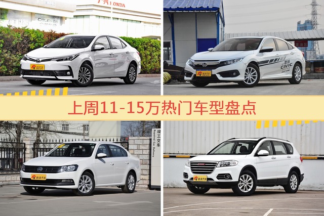 一周11-15万车型热度排行出炉，卡罗拉夺冠